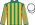 Silk Colours